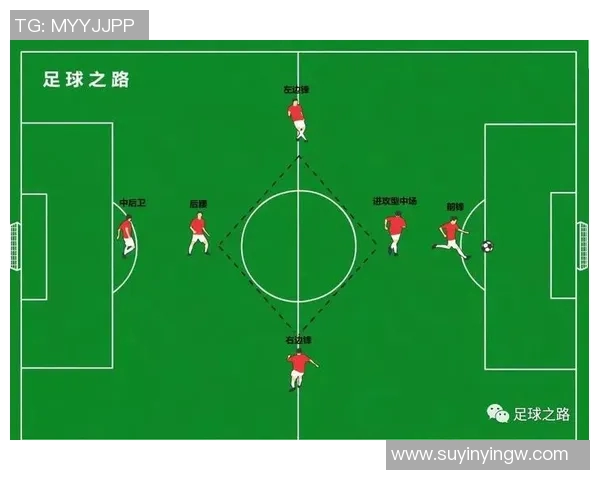 西安足球队战术解析：如何实现场上控制与团队协作